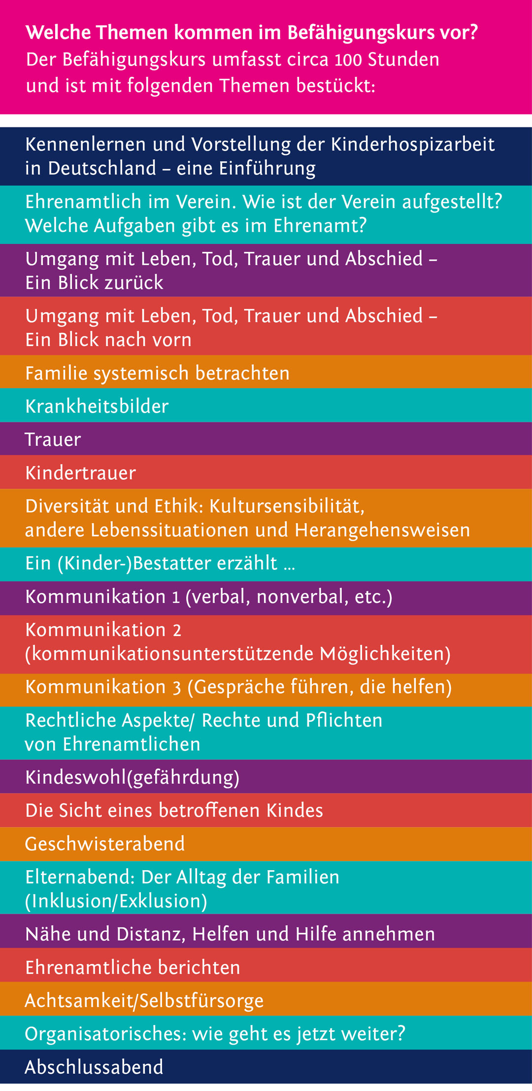 Curriculum web